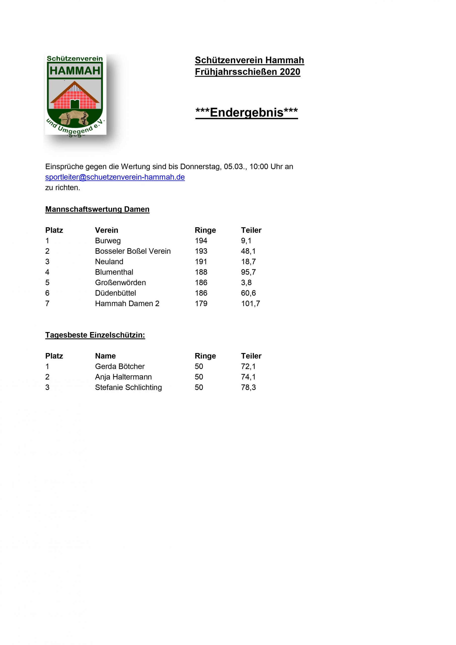 Ergebnisse Frühjahrsschießen 2020 0002